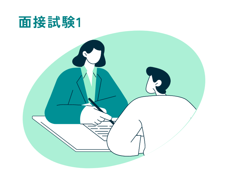 面接試験1
